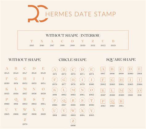 hermes stamp z|hermes z stamp meaning.